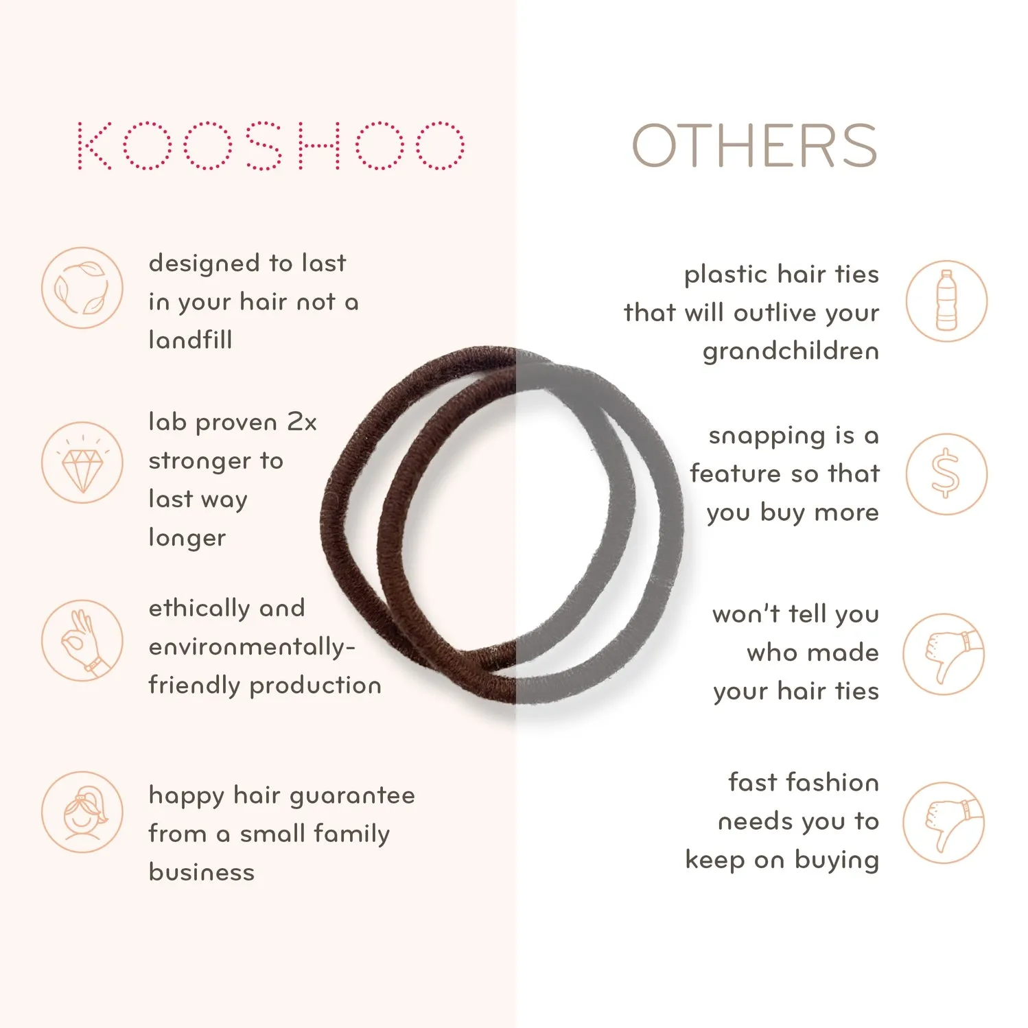 Plastic-Free Mondo Round Hair Ties