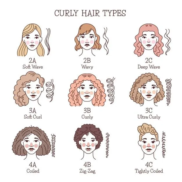 Rose Serenity｜ Pre-Plucked Heat-resistant Synthetic Swiss Lace Front Wig